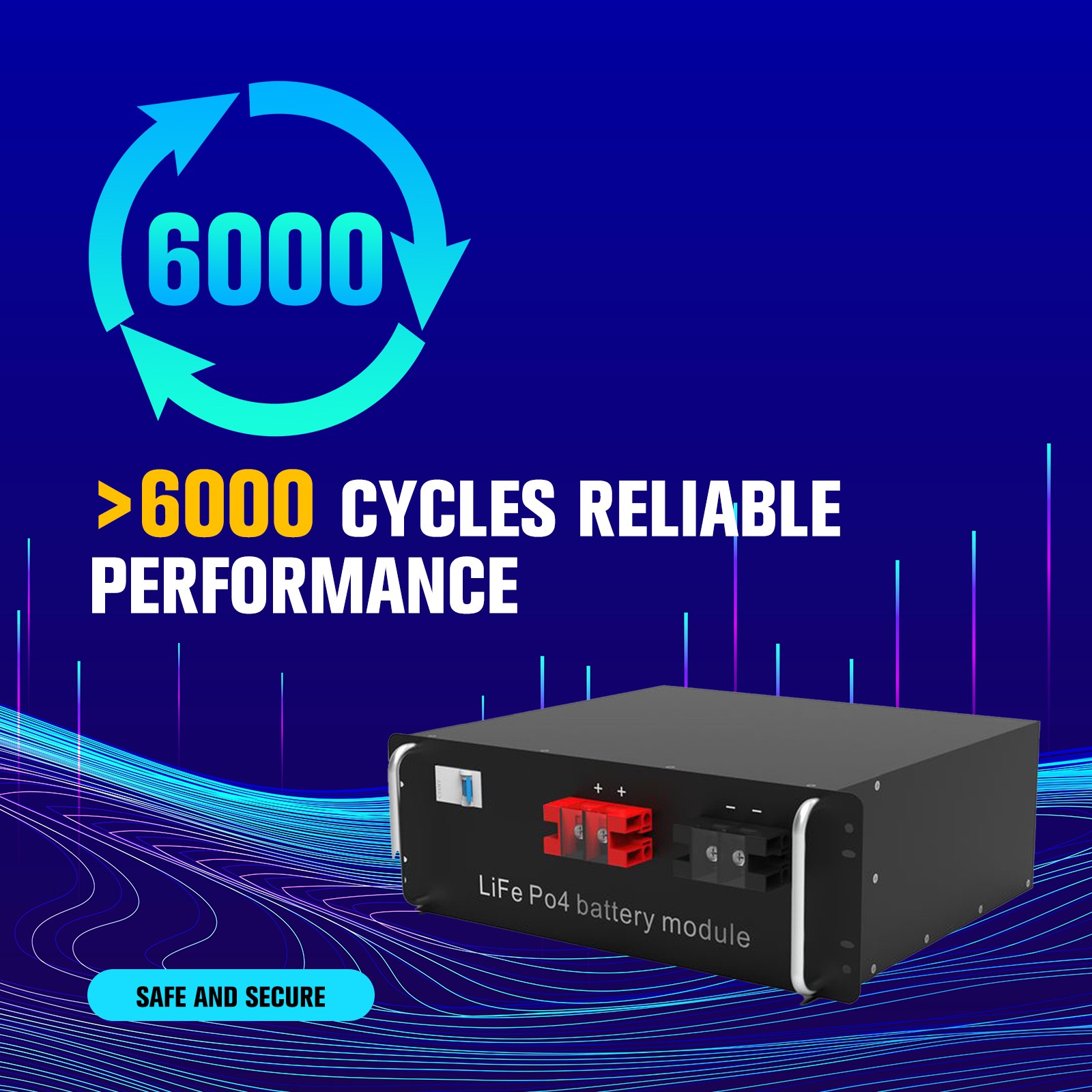 SMS-12v100ah機(jī)架式電(diàn)池