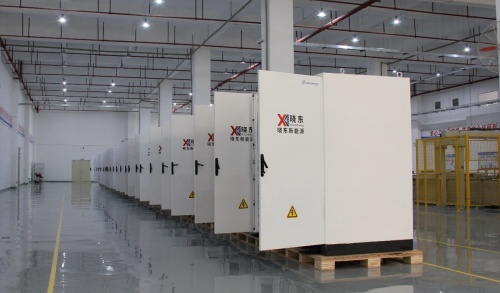 三晖能(néng)源東(dōng)莞曉東(dōng)新能(néng)源工(gōng)商業(yè)儲能(néng)項目交付運行(xíng)