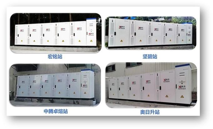 東(dōng)莞曉東(dōng)新能(néng)源150MW/300MWh工(gōng)商業(yè)儲能(néng)系統
