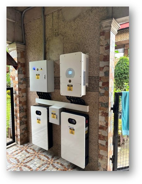 菲律賓戶儲項目